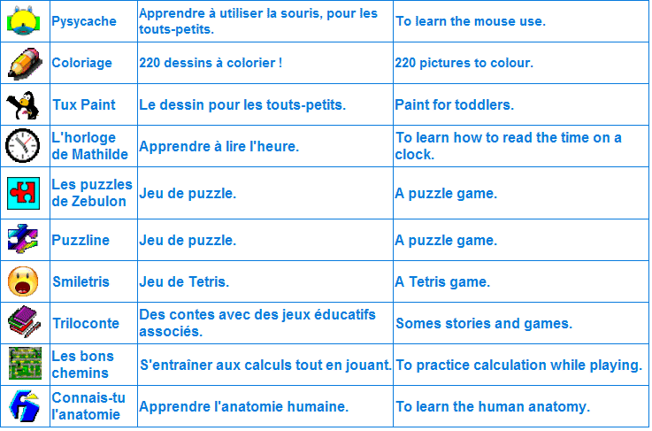 Enfants