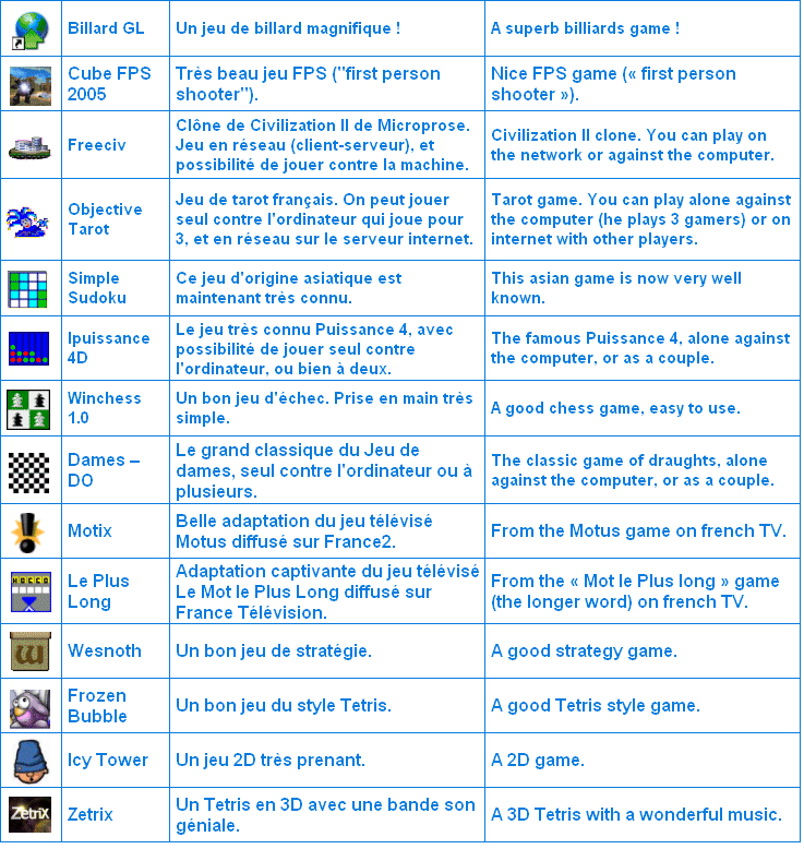 Jeux